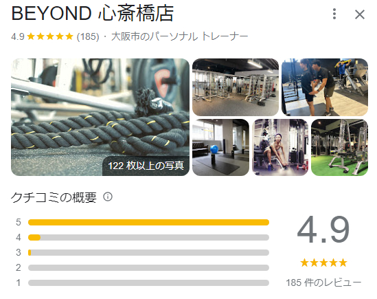 ビヨンド心斎橋店Googleの口コミ